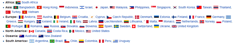 Países que ofrecen Working Holiday Visa
